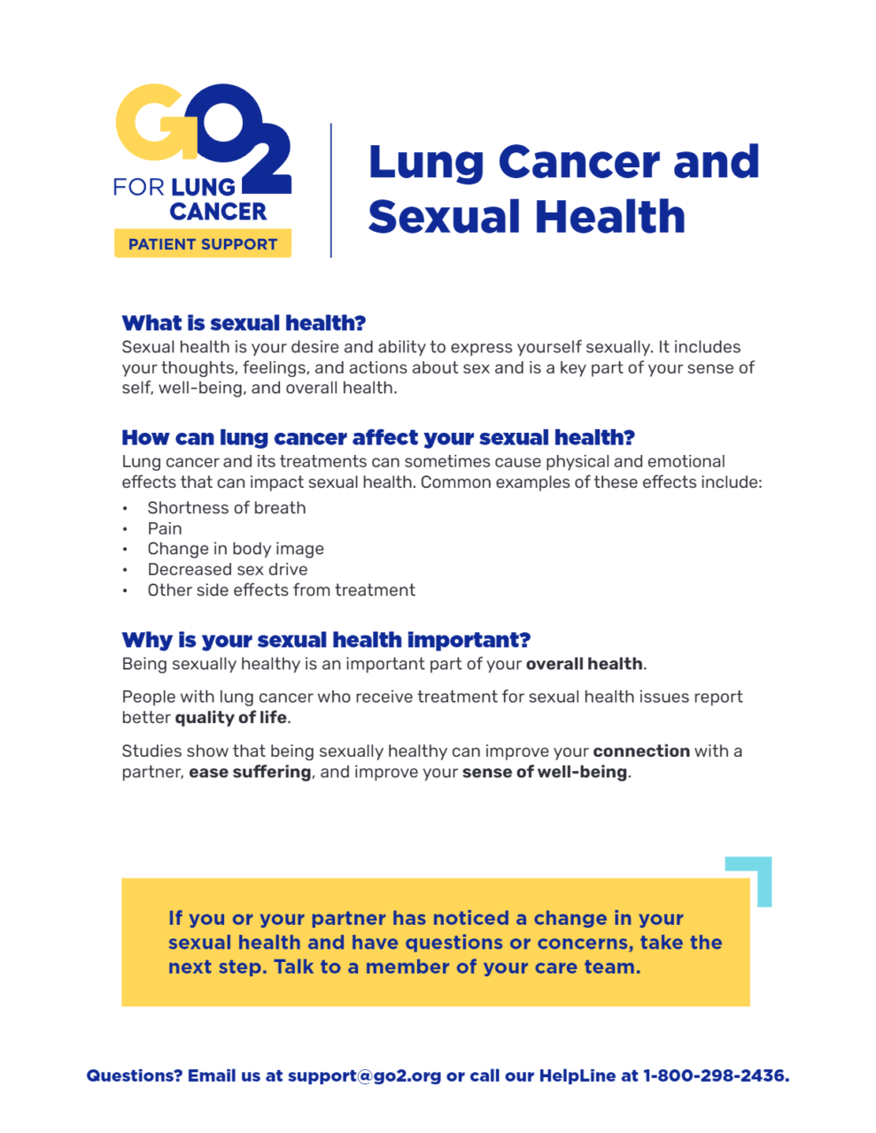 Lung Cancer and Sexual Health