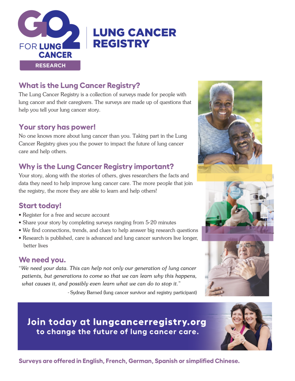 Lung Cancer Registry