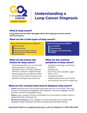 GO2 Understanding a Lung Cancer Diagnosis