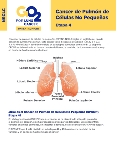 Cancer de Pulmón de Células No Pequeñas – Etapa 4