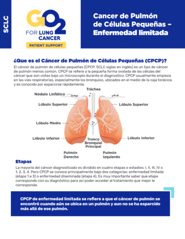 GO2-Cancer-de-Pulmon-de-Clulas-Pequeas-Enfermedad-limitada