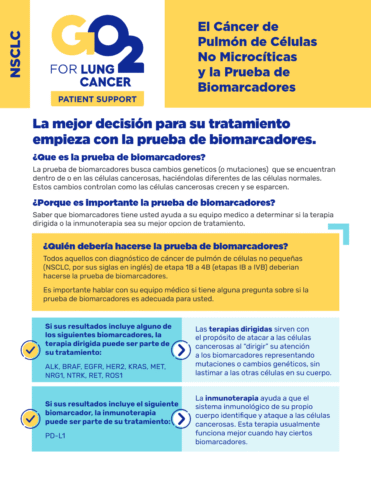 GO2-El-Cancer-de-Pulmon-de-Celulas-No-Microciticas-y-la-Prueba-de-Biomarcadores