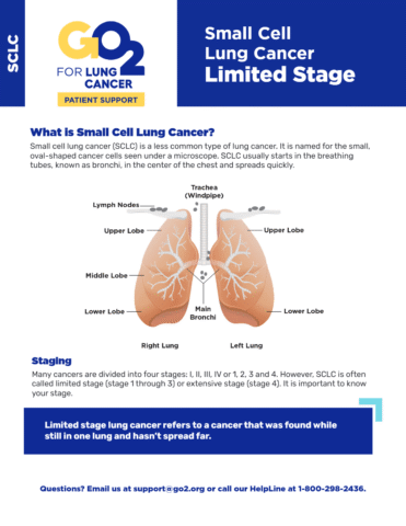 GO2 Limited Stage Small Cell Lung Cancer