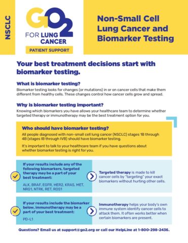 GO2-NonSmall-Cell-Lung-Cancer-and-Biomarker-Testing-pdf